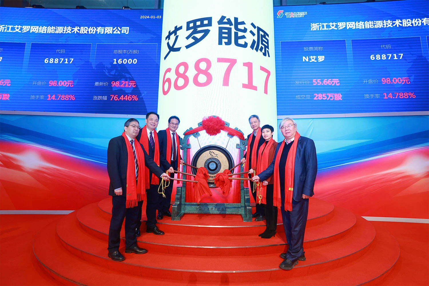 企业资讯 | 宝运莱能源成功登陆上交所科创板