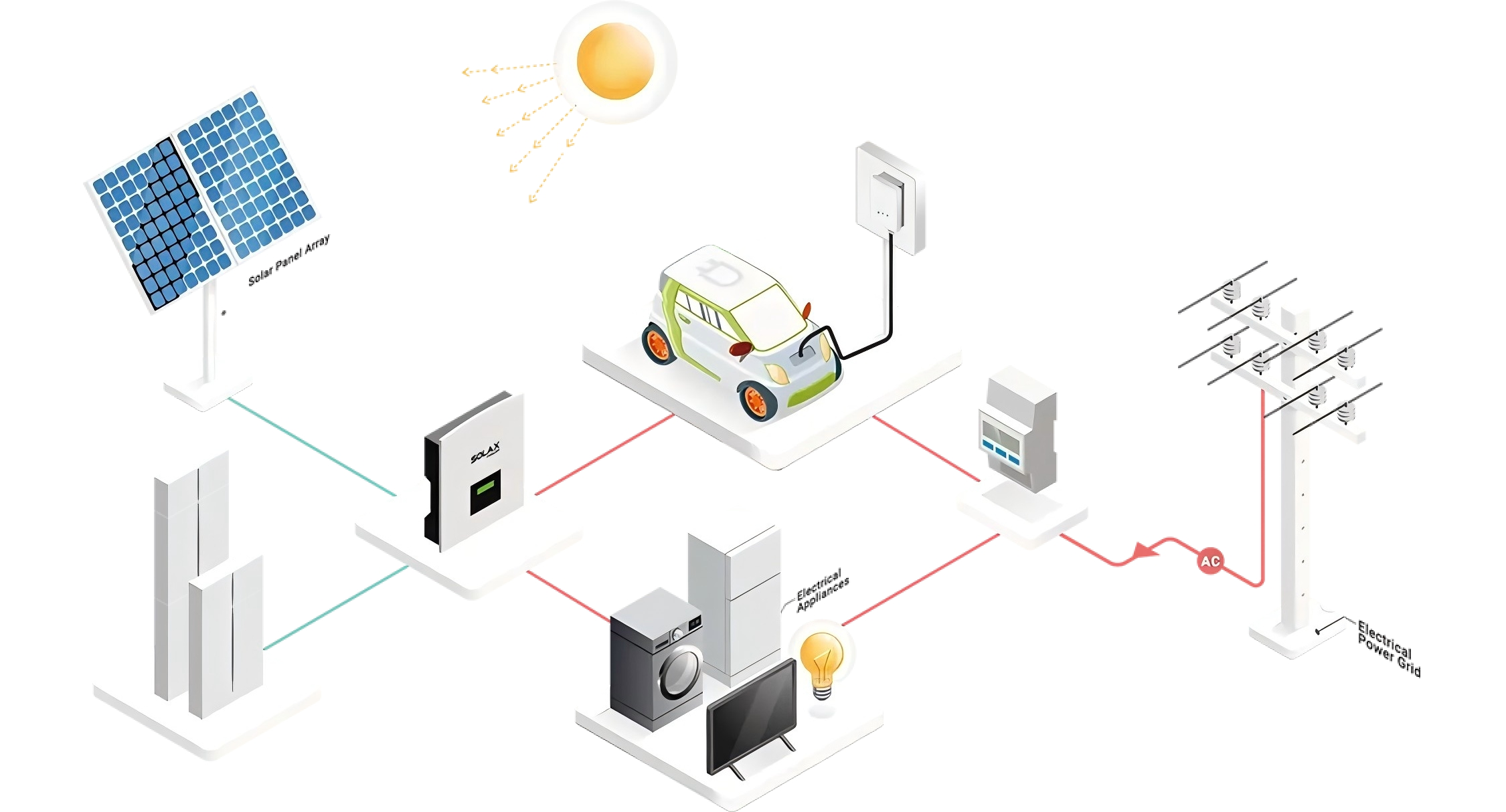 smart_energy_management.png smart_energy_management.png